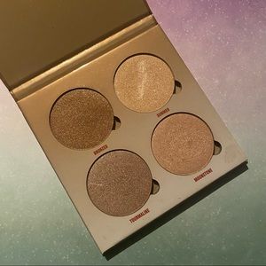 3/$15 Anastasia Beverly Hills Sun Dipped Glow Kit